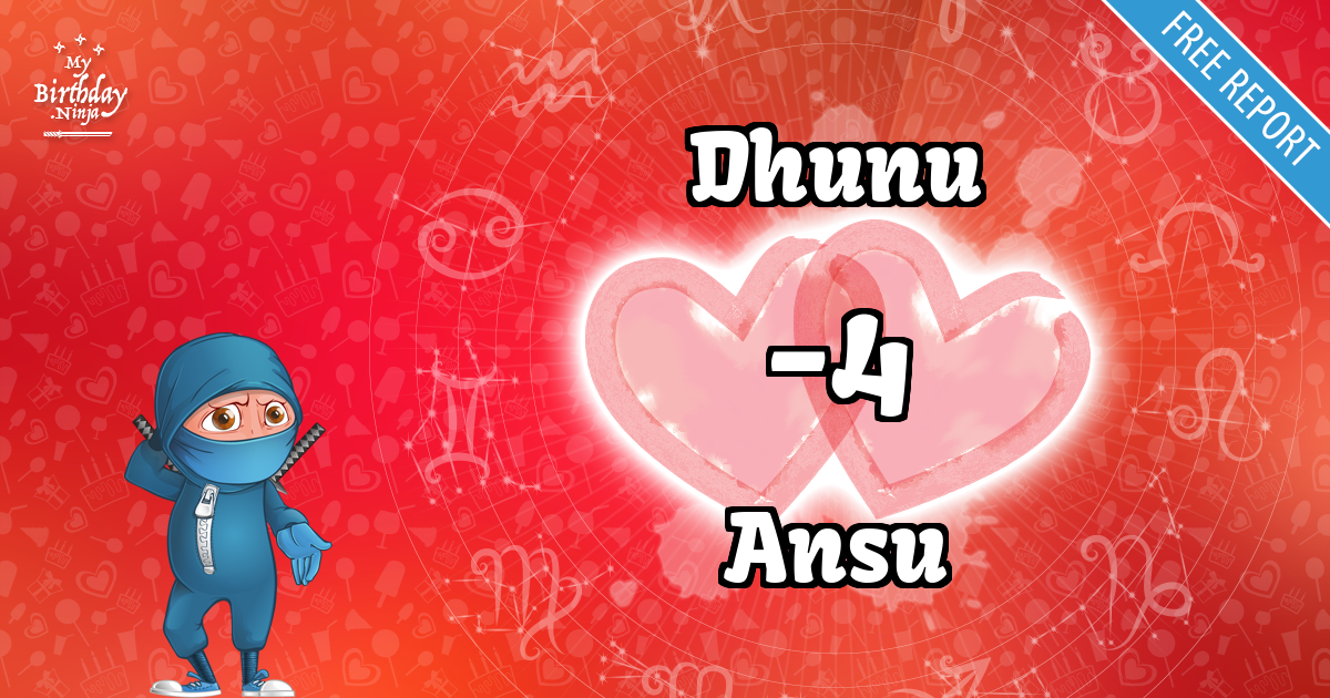 Dhunu and Ansu Love Match Score