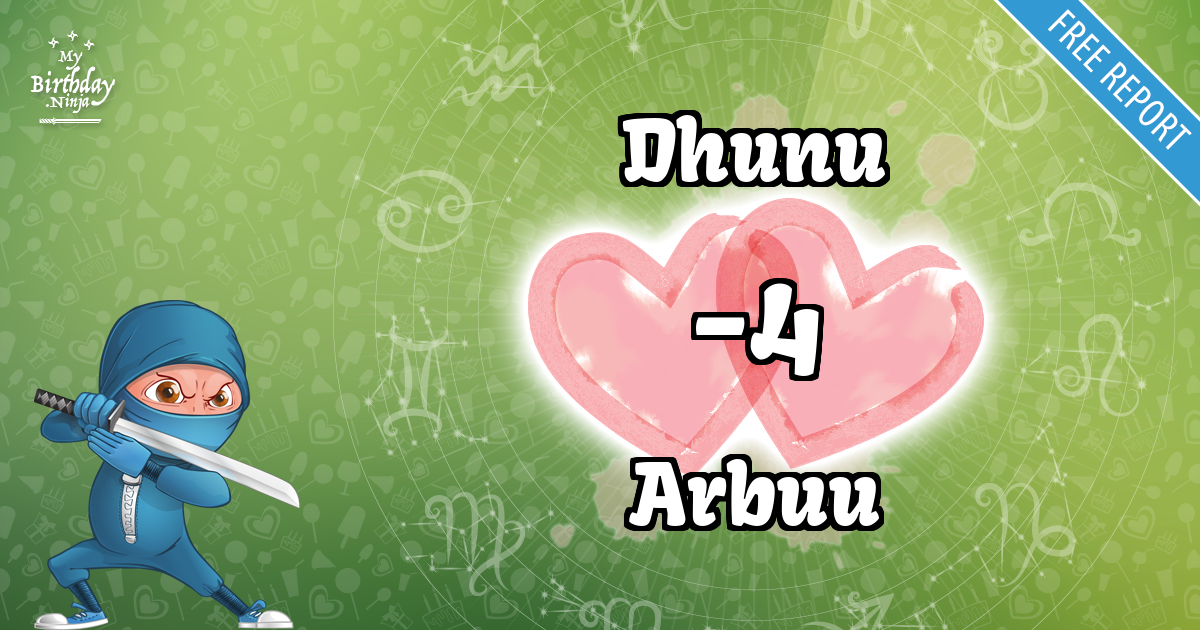 Dhunu and Arbuu Love Match Score