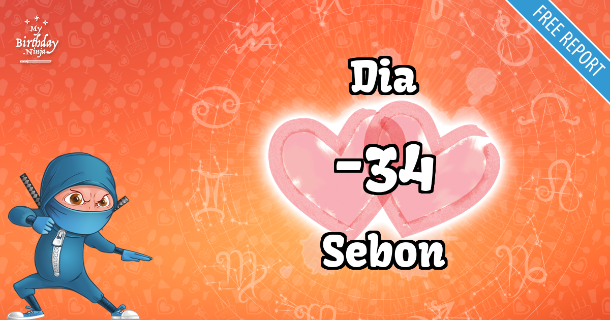 Dia and Sebon Love Match Score