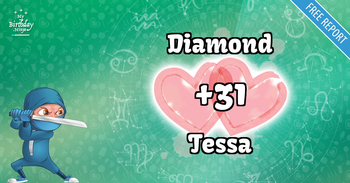 Diamond and Tessa Love Match Score