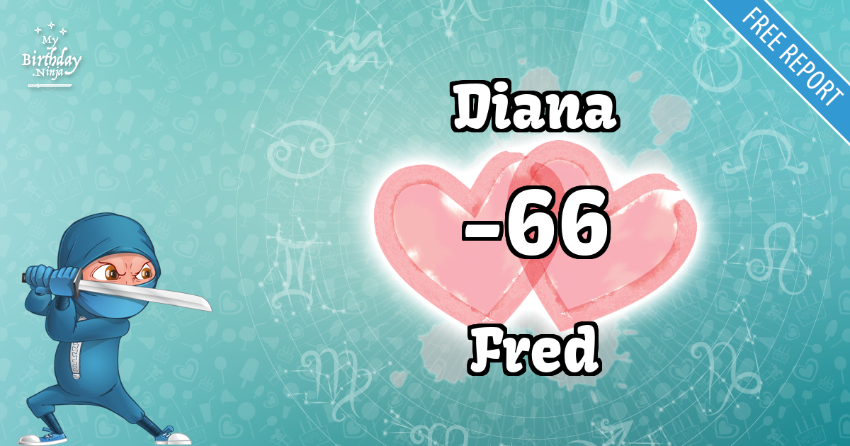 Diana and Fred Love Match Score