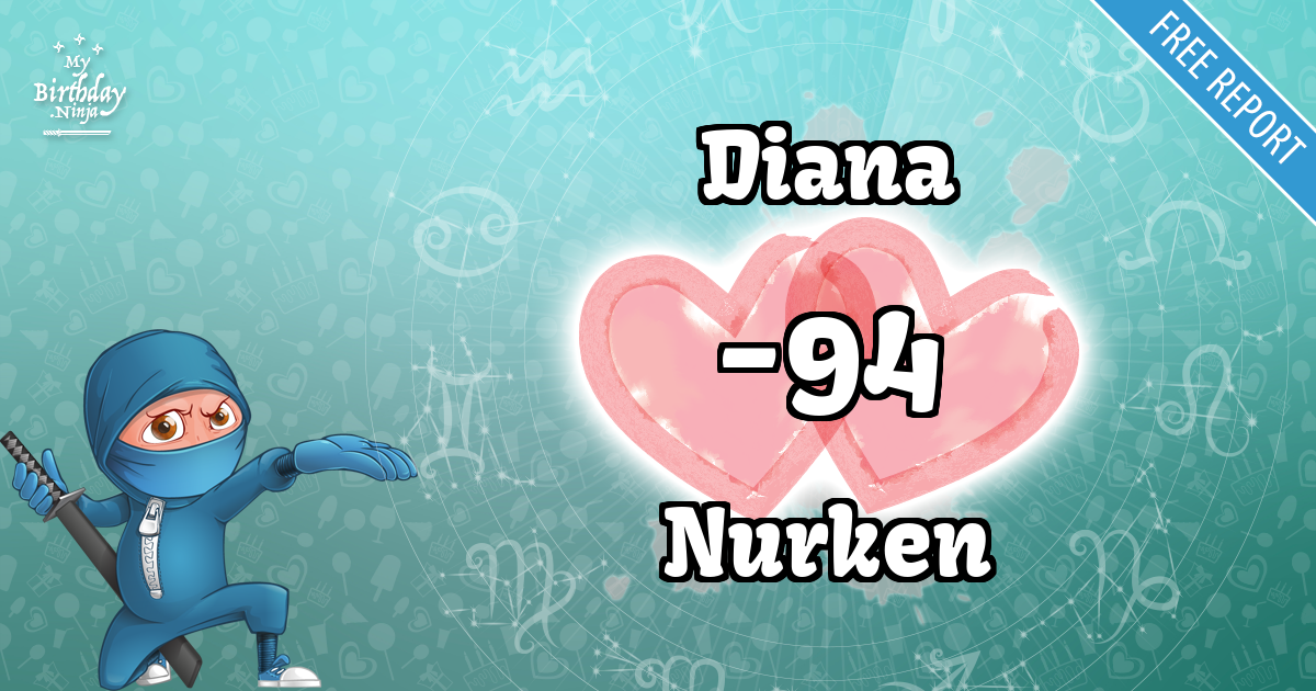 Diana and Nurken Love Match Score