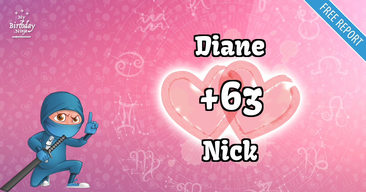 Diane and Nick Love Match Score