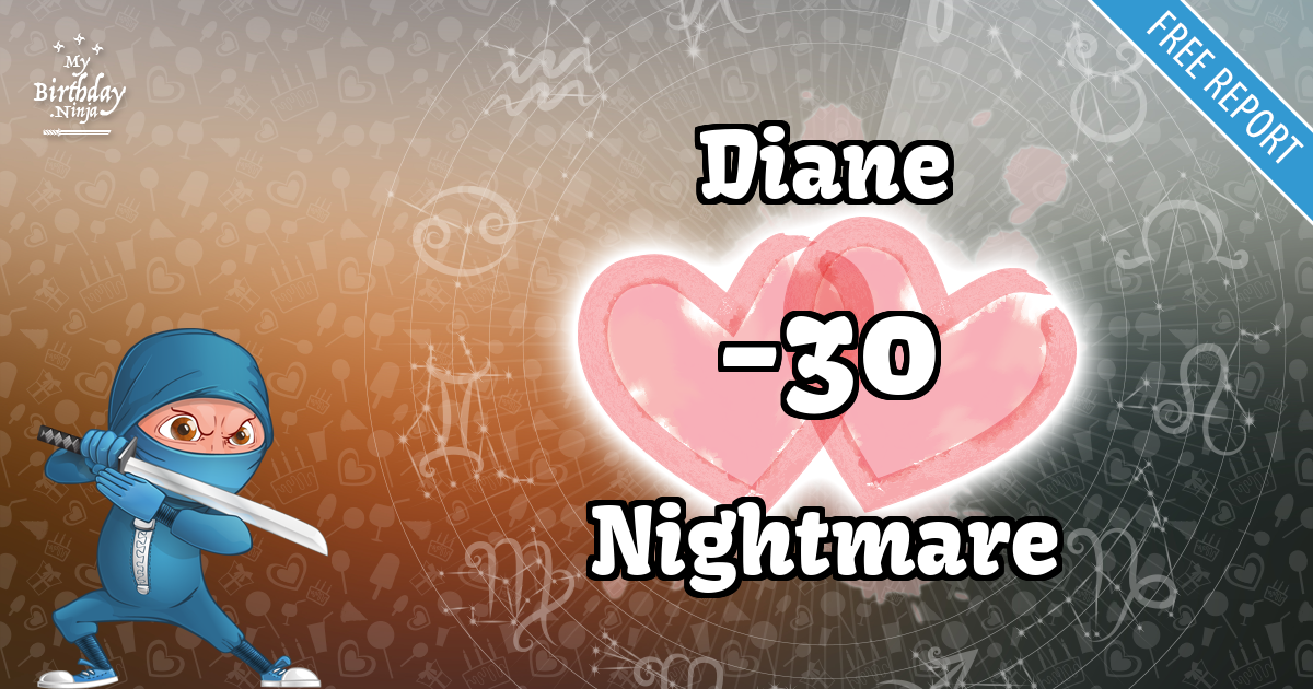 Diane and Nightmare Love Match Score