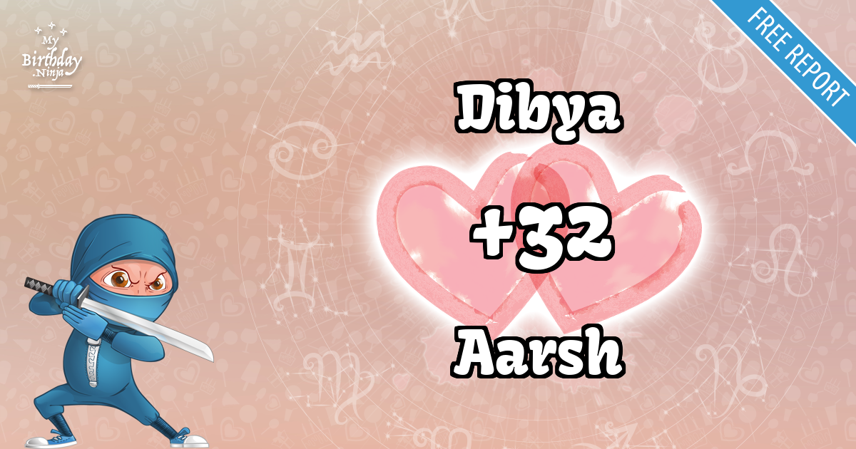Dibya and Aarsh Love Match Score