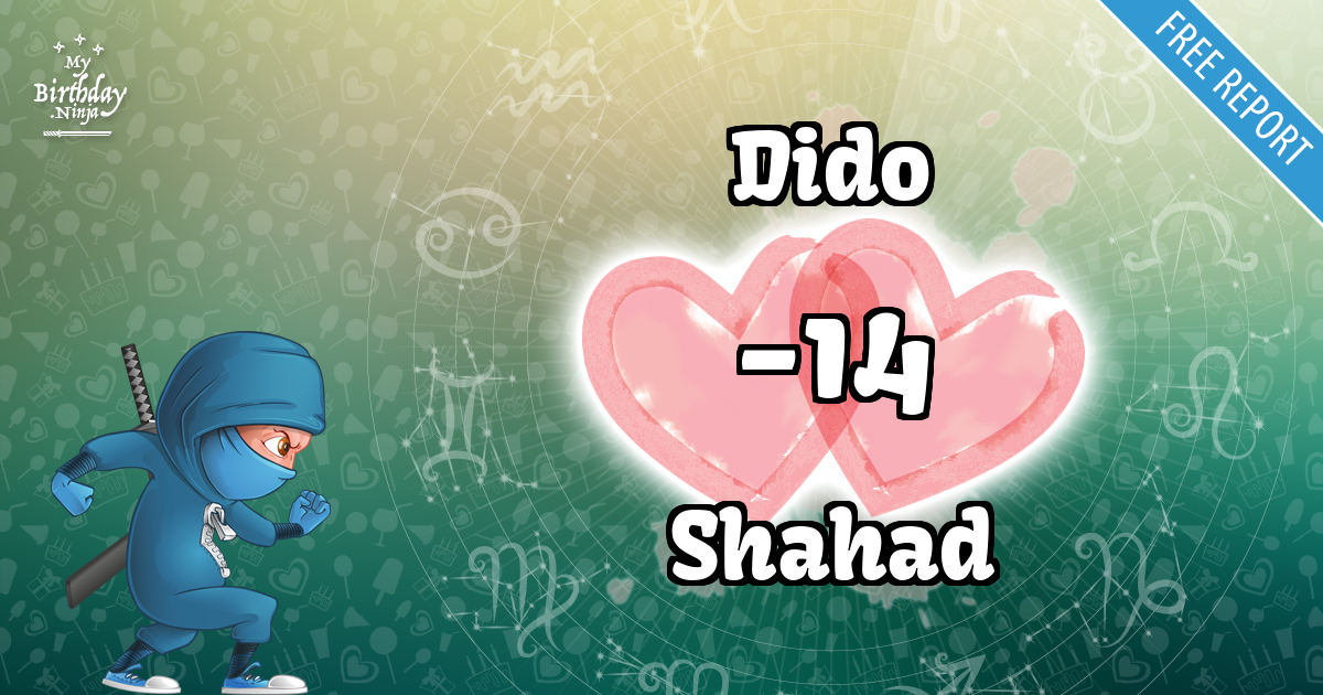 Dido and Shahad Love Match Score