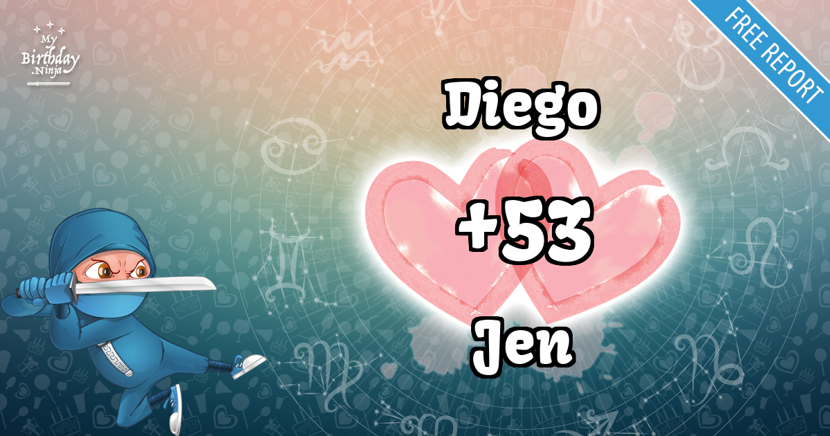 Diego and Jen Love Match Score