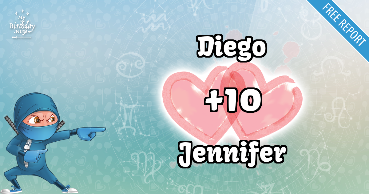 Diego and Jennifer Love Match Score