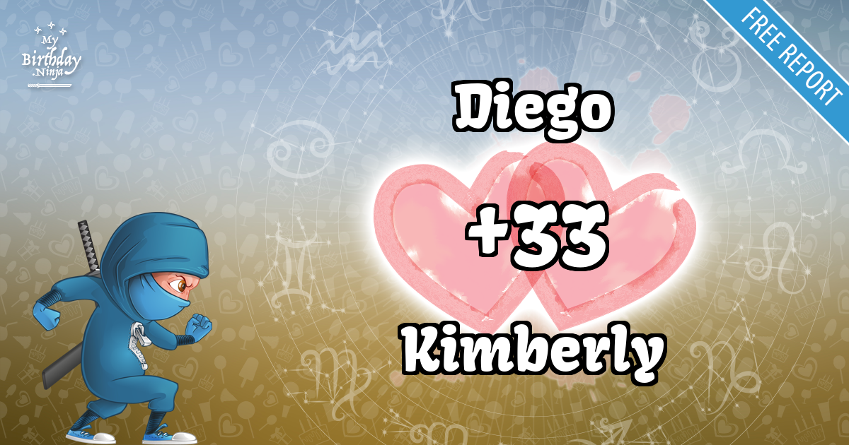 Diego and Kimberly Love Match Score