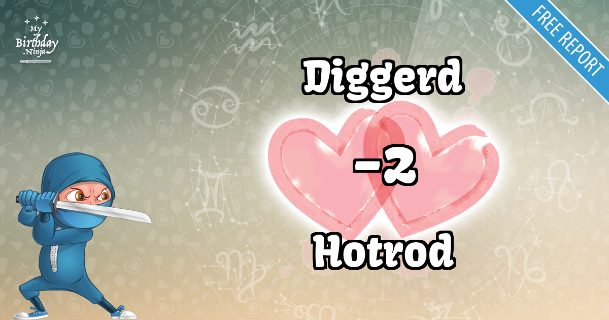Diggerd and Hotrod Love Match Score
