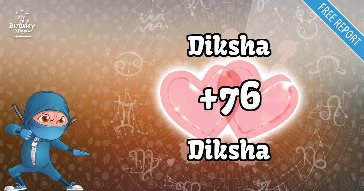 Diksha and Diksha Love Match Score