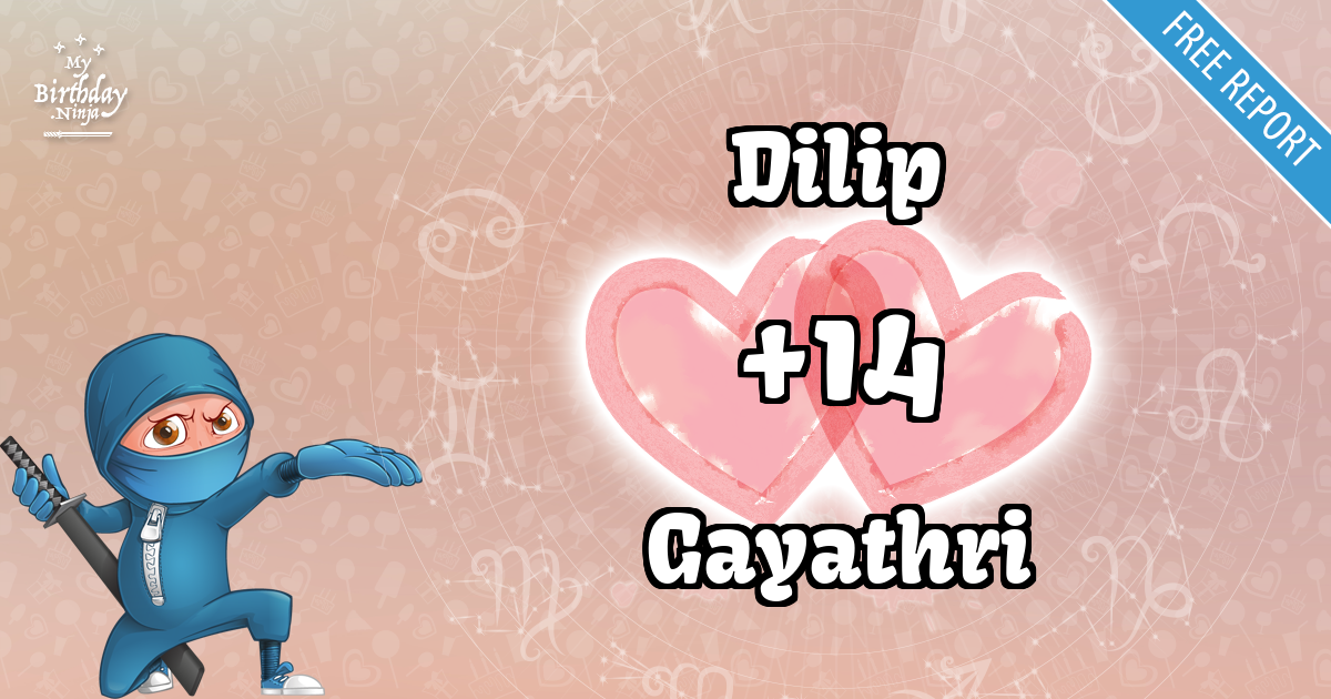 Dilip and Gayathri Love Match Score