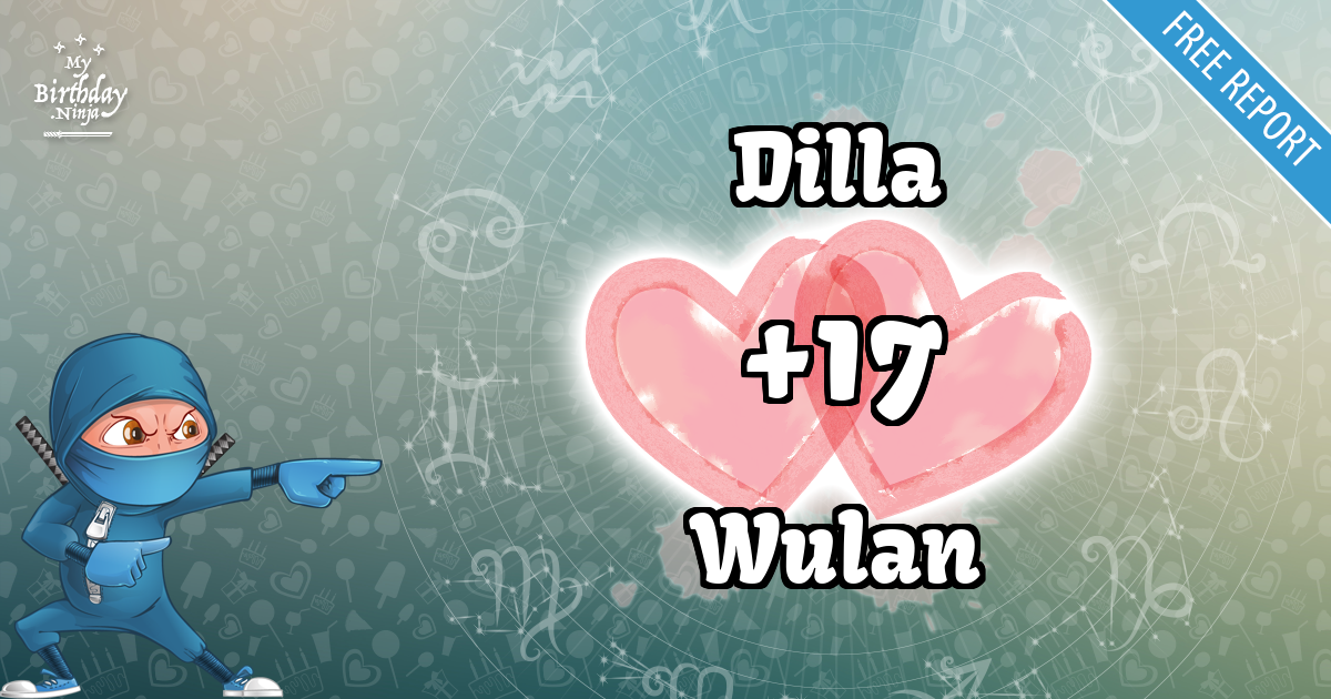 Dilla and Wulan Love Match Score