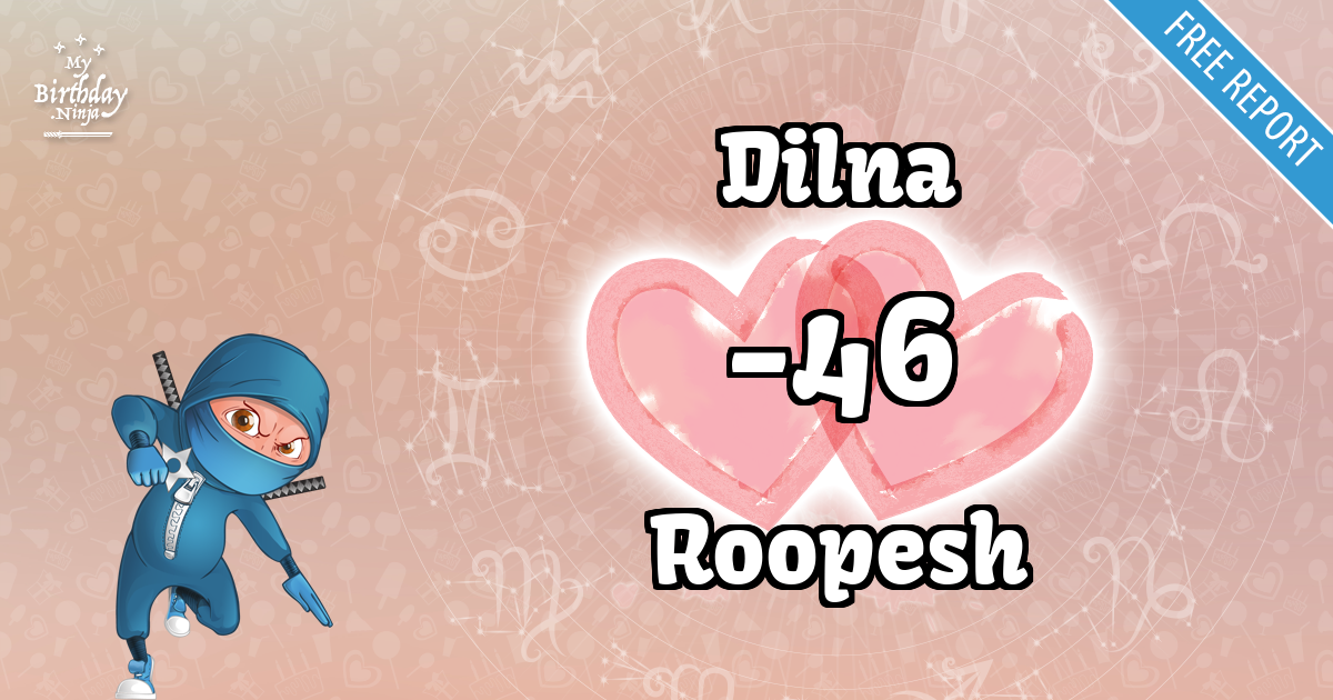Dilna and Roopesh Love Match Score