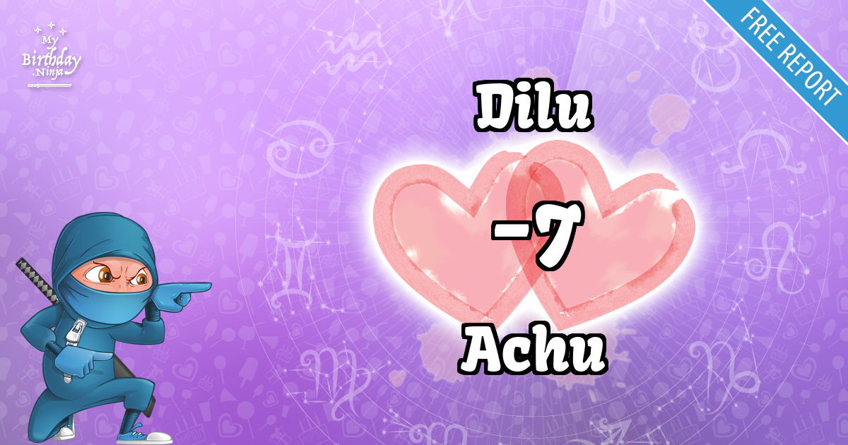 Dilu and Achu Love Match Score