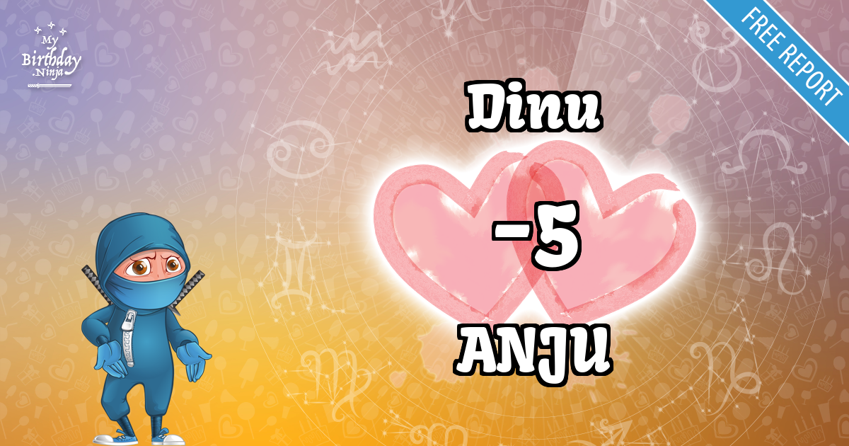 Dinu and ANJU Love Match Score