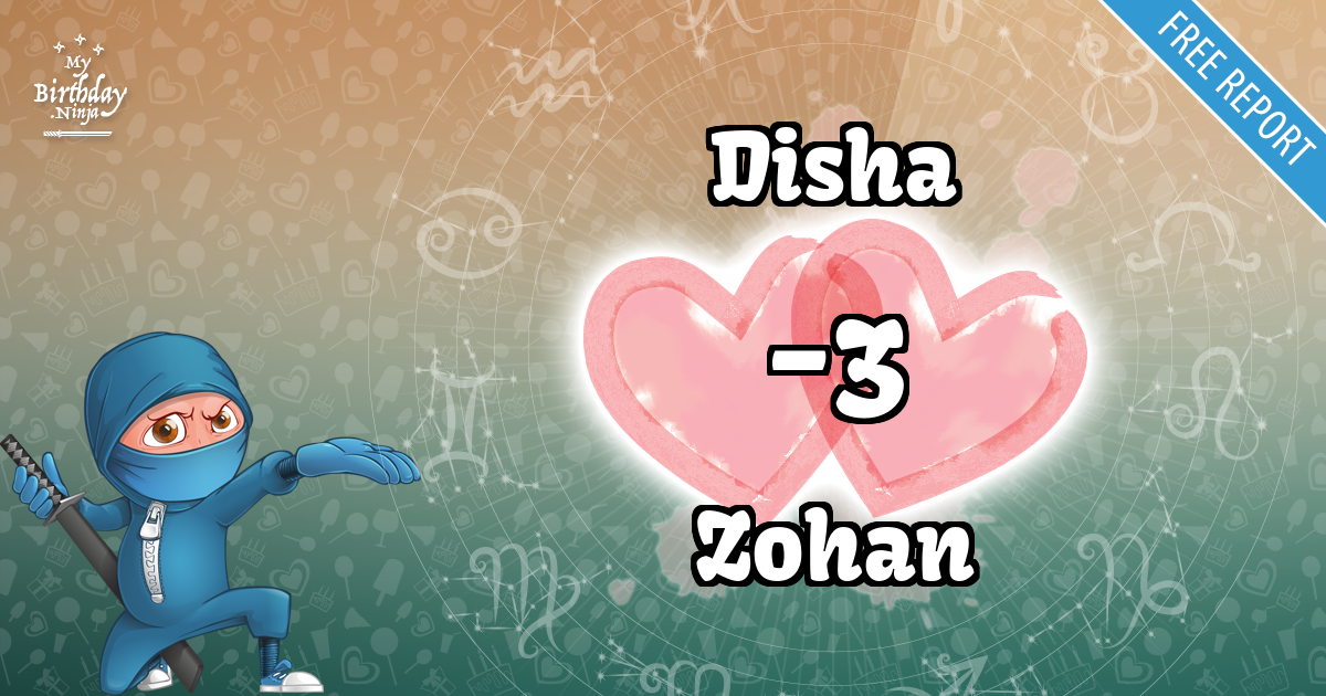Disha and Zohan Love Match Score