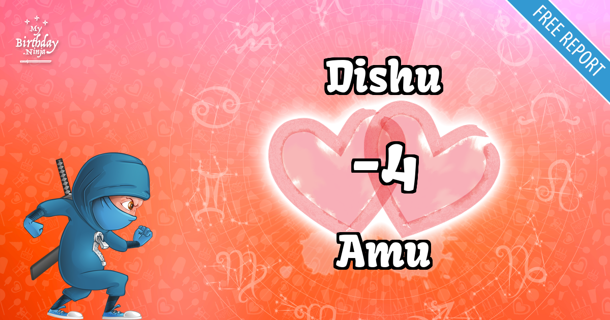 Dishu and Amu Love Match Score