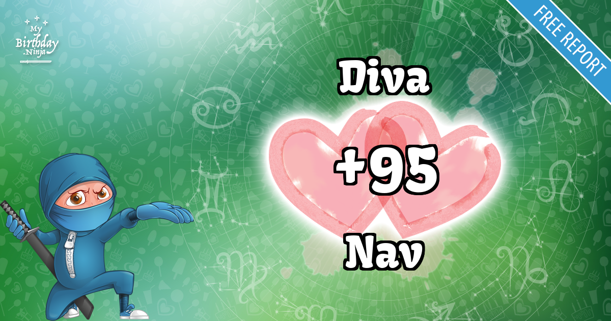 Diva and Nav Love Match Score