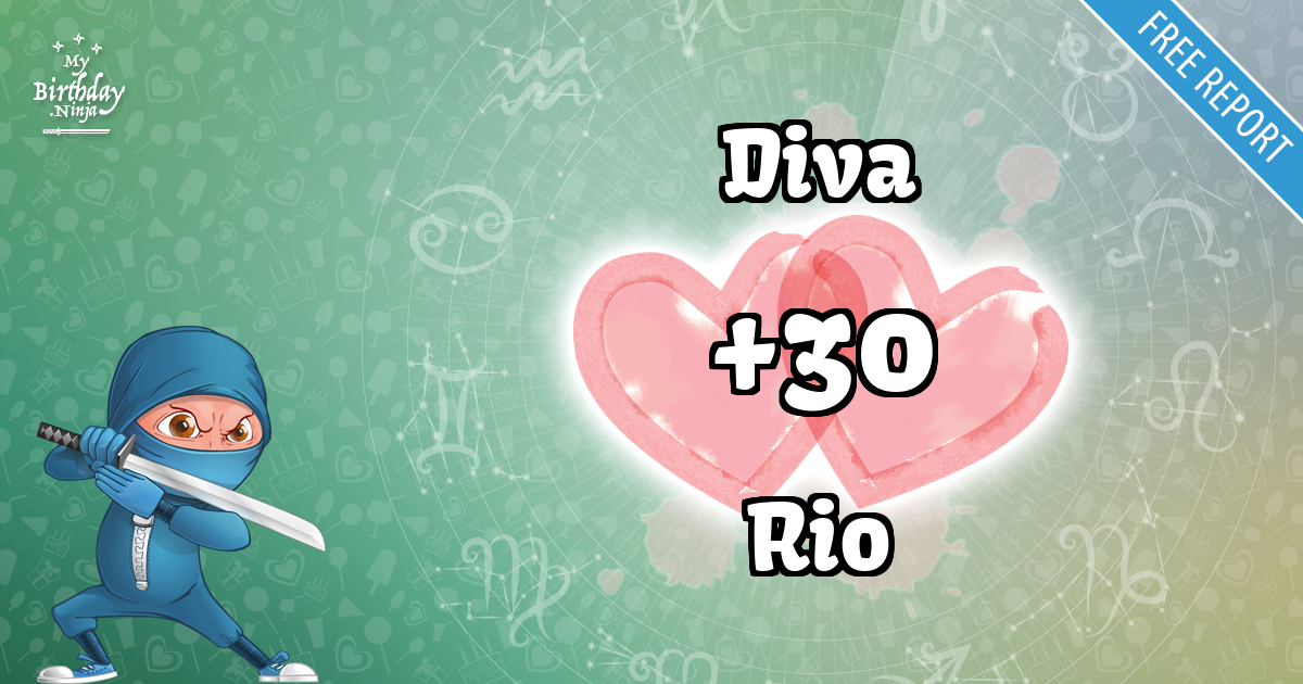 Diva and Rio Love Match Score