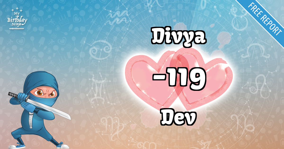 Divya and Dev Love Match Score