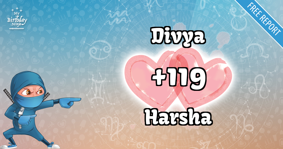 Divya and Harsha Love Match Score