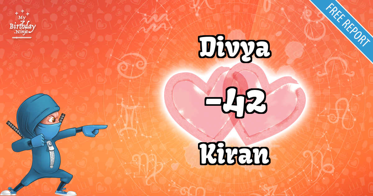 Divya and Kiran Love Match Score