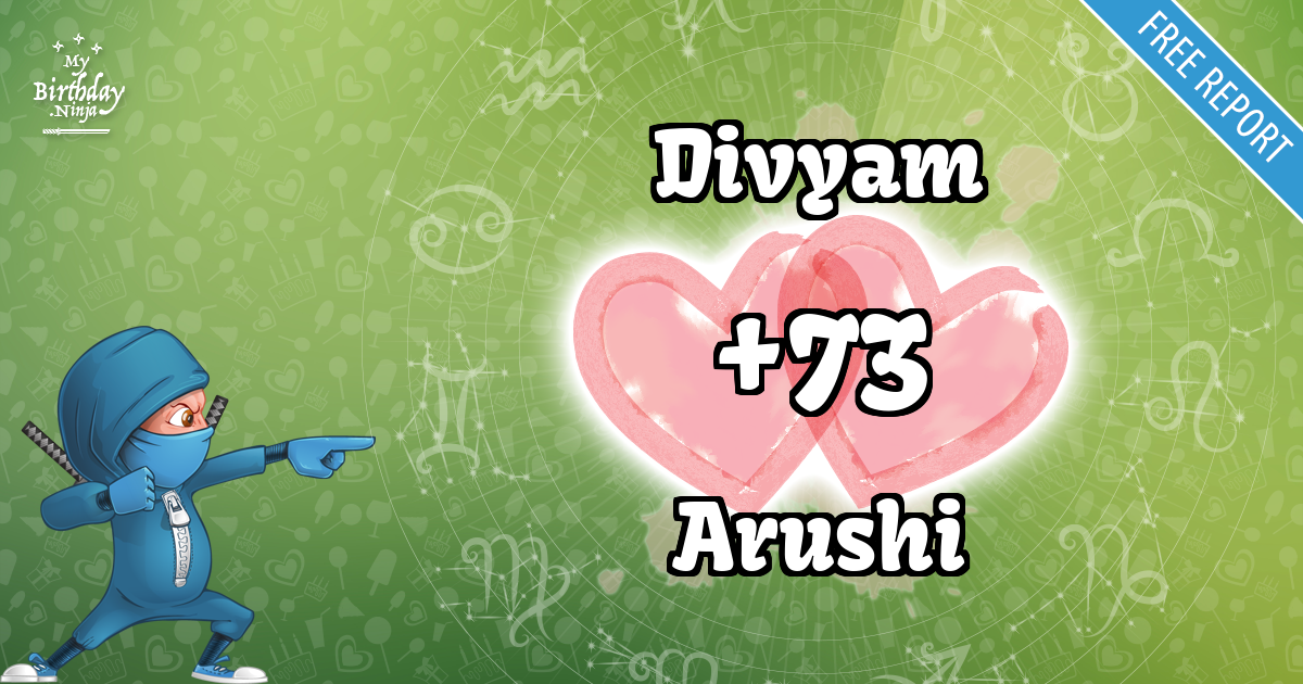 Divyam and Arushi Love Match Score