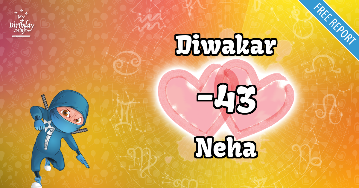Diwakar and Neha Love Match Score