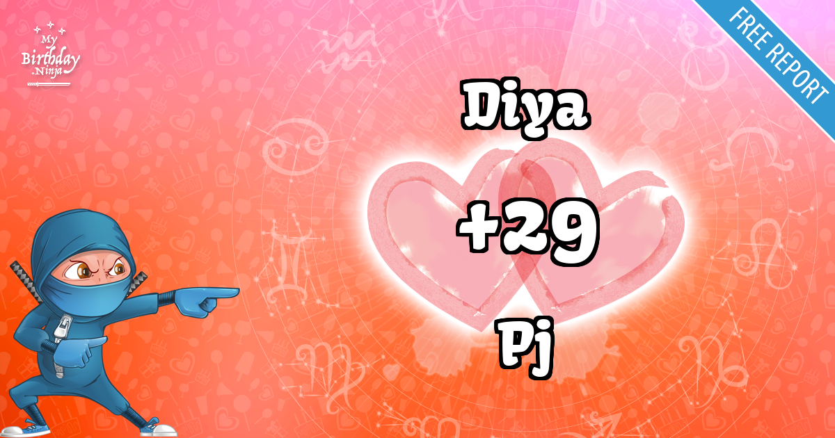 Diya and Pj Love Match Score