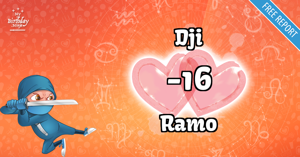 Dji and Ramo Love Match Score