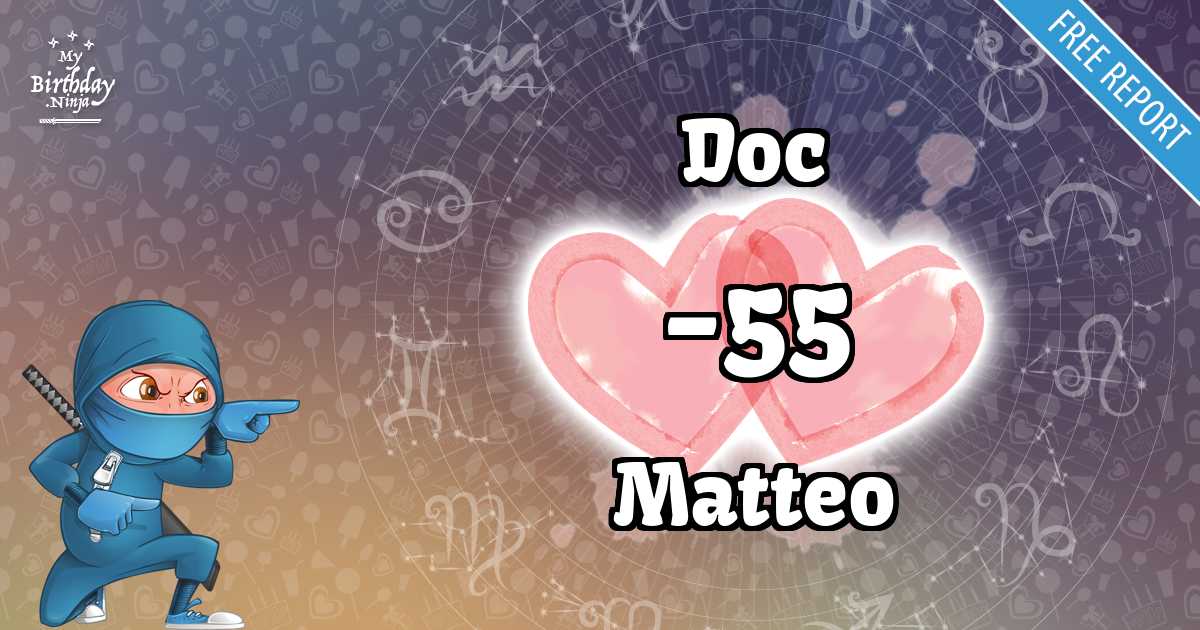 Doc and Matteo Love Match Score