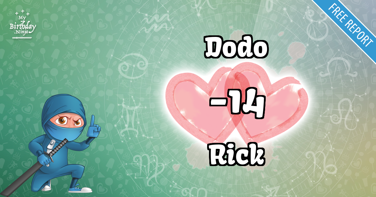 Dodo and Rick Love Match Score