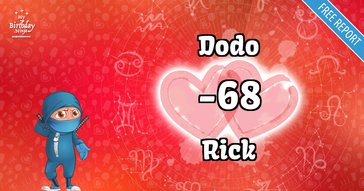 Dodo and Rick Love Match Score