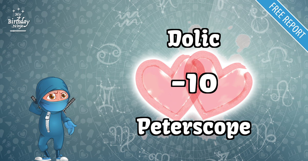Dolic and Peterscope Love Match Score