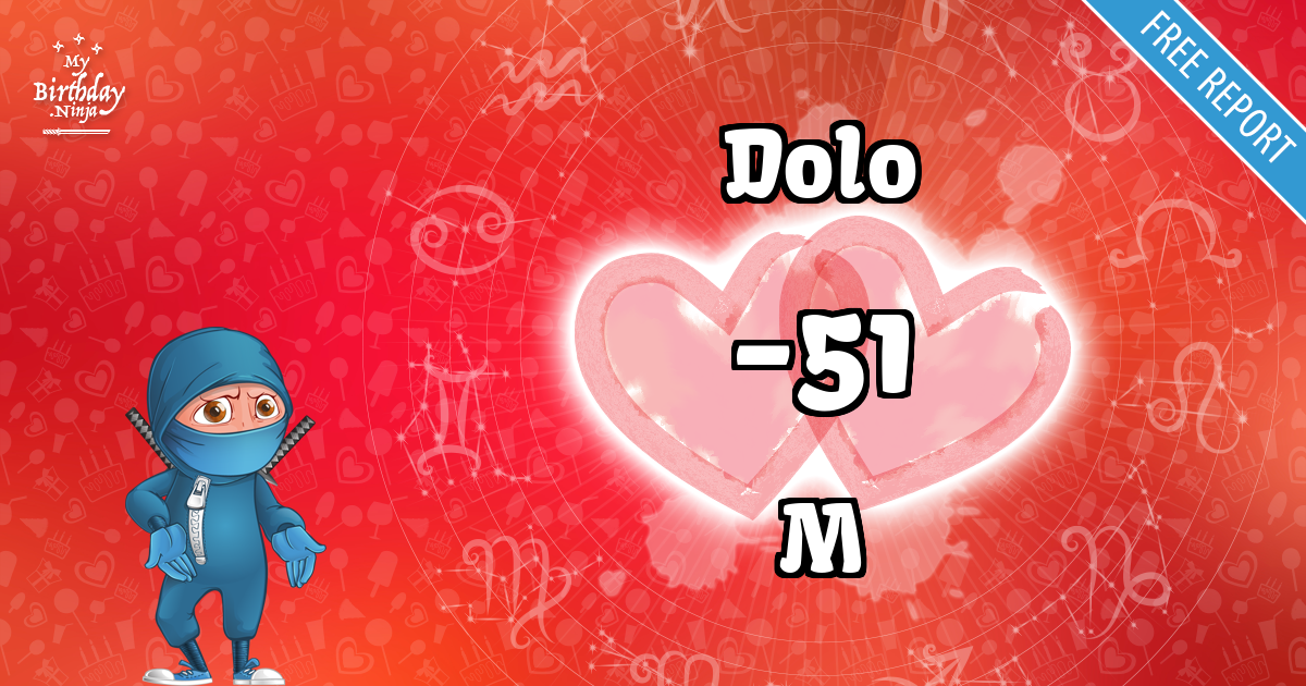 Dolo and M Love Match Score