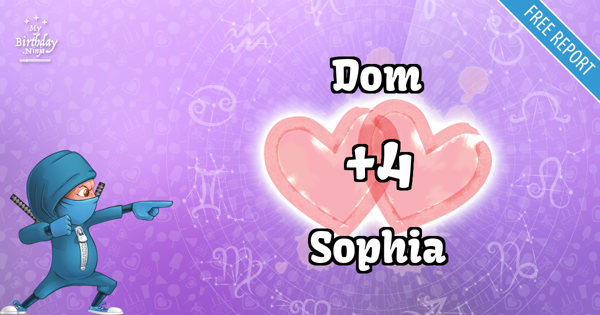 Dom and Sophia Love Match Score