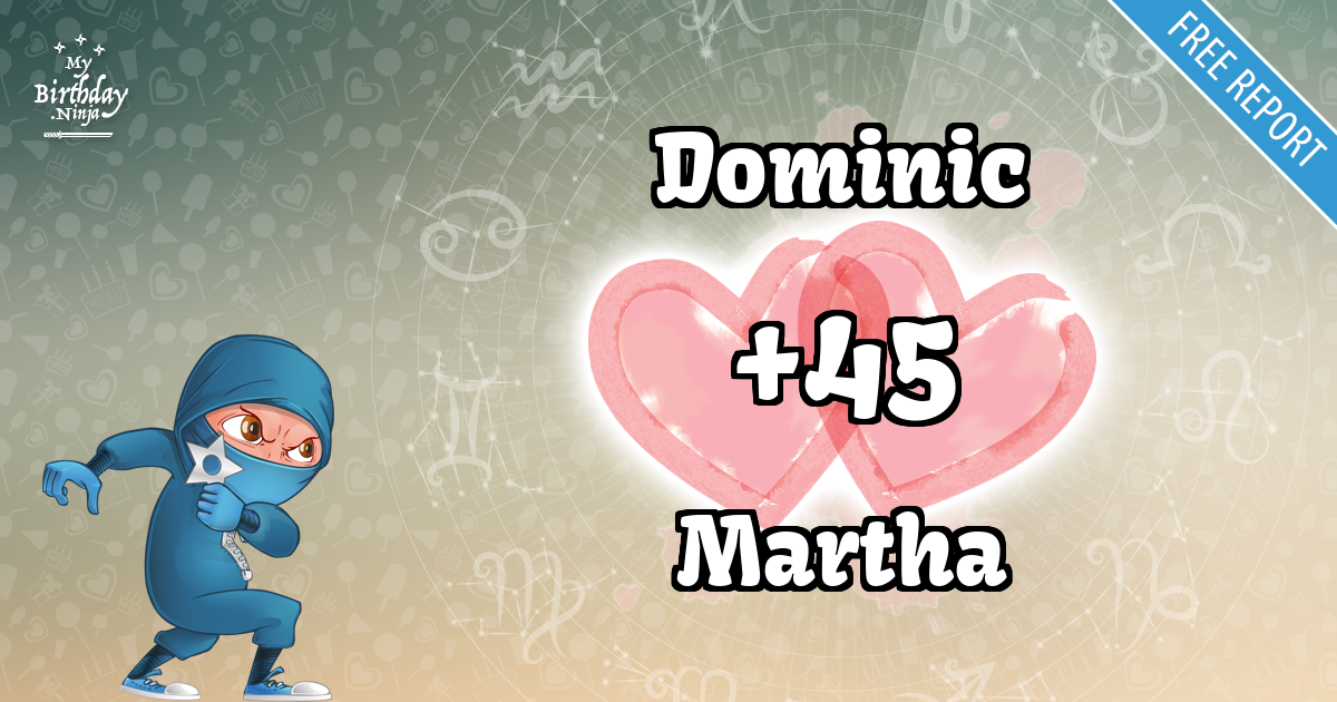 Dominic and Martha Love Match Score