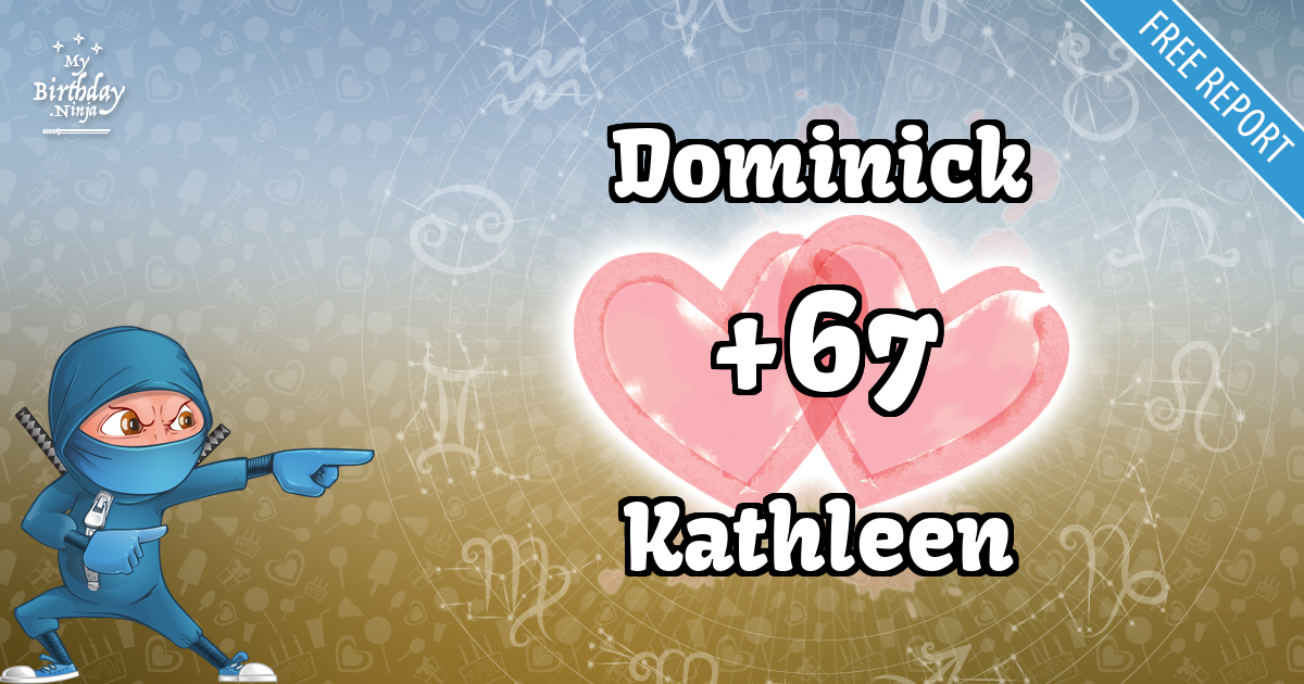 Dominick and Kathleen Love Match Score