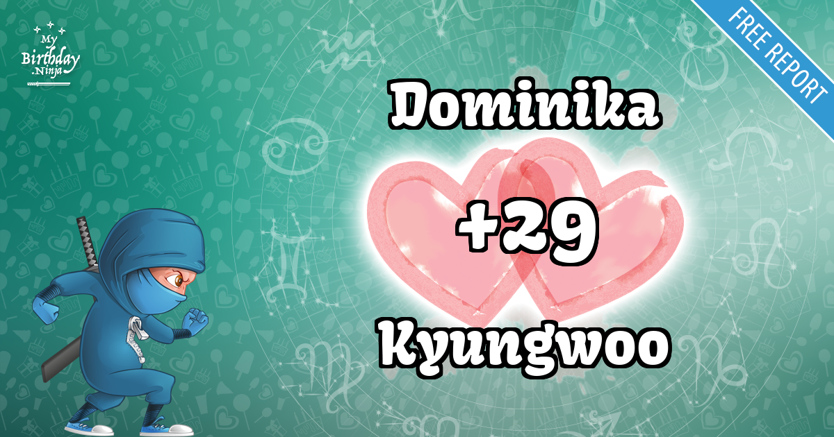 Dominika and Kyungwoo Love Match Score
