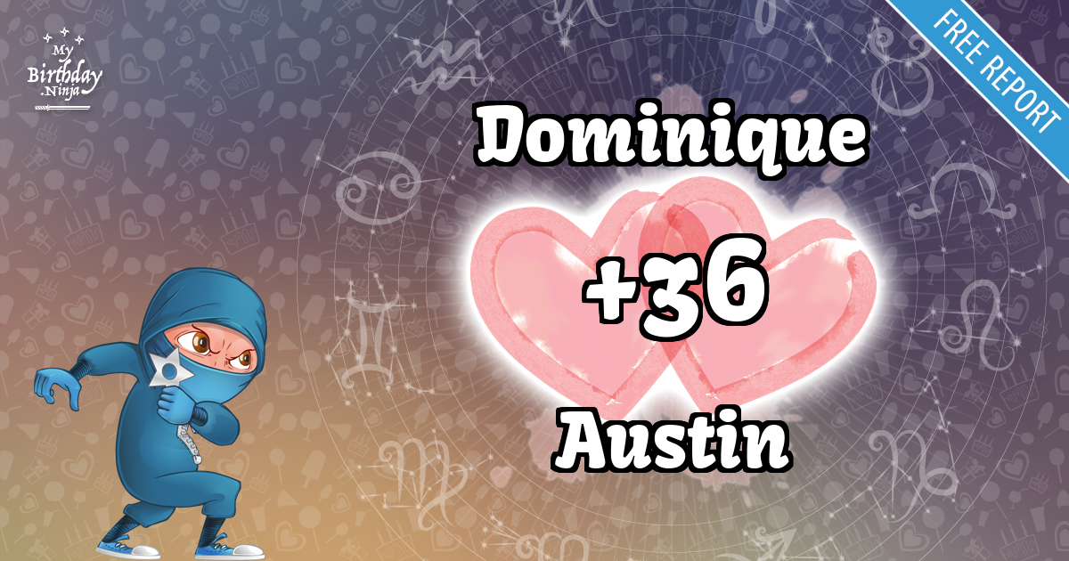 Dominique and Austin Love Match Score