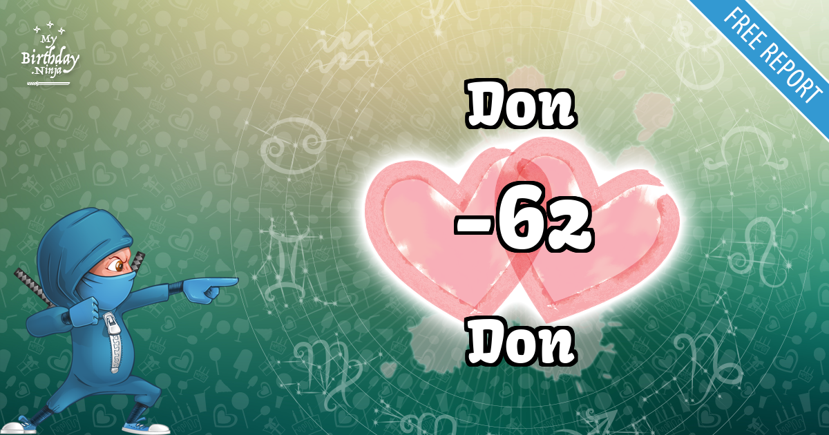 Don and Don Love Match Score