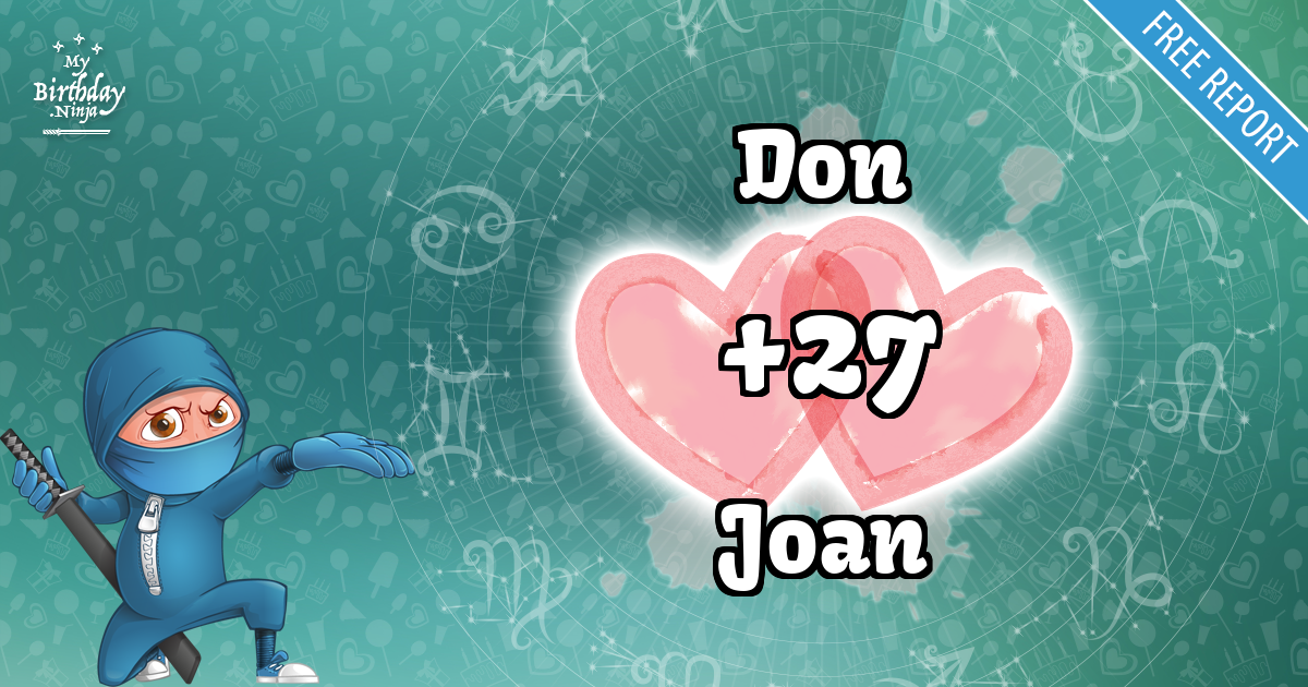 Don and Joan Love Match Score
