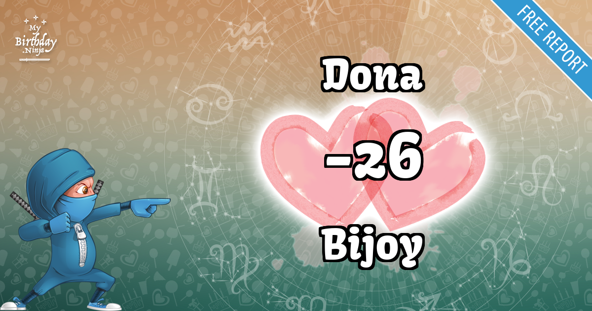 Dona and Bijoy Love Match Score