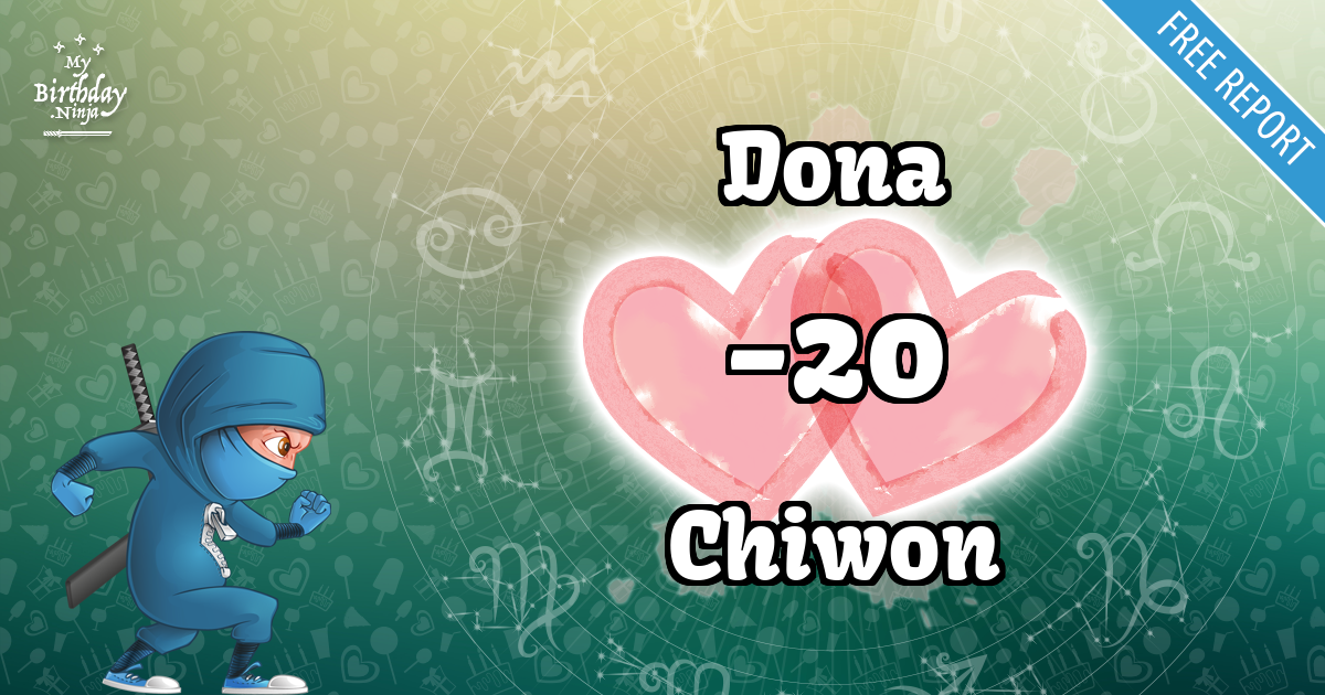 Dona and Chiwon Love Match Score