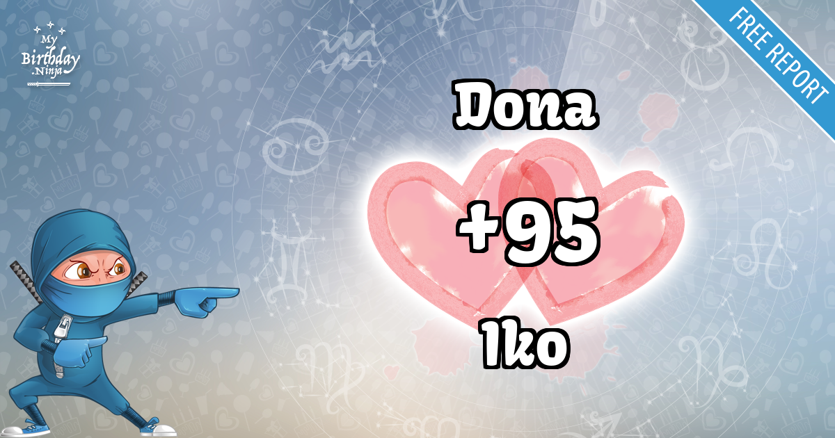 Dona and Iko Love Match Score
