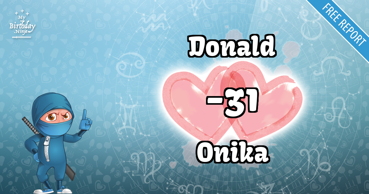 Donald and Onika Love Match Score