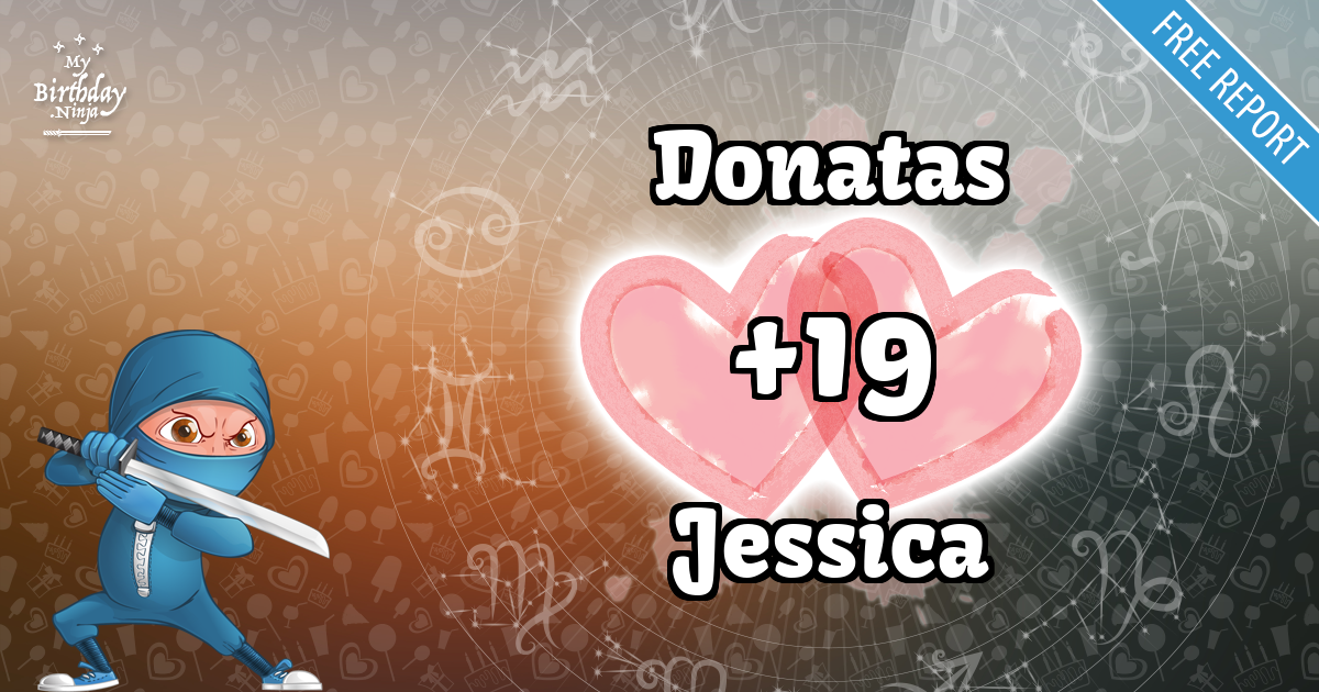 Donatas and Jessica Love Match Score