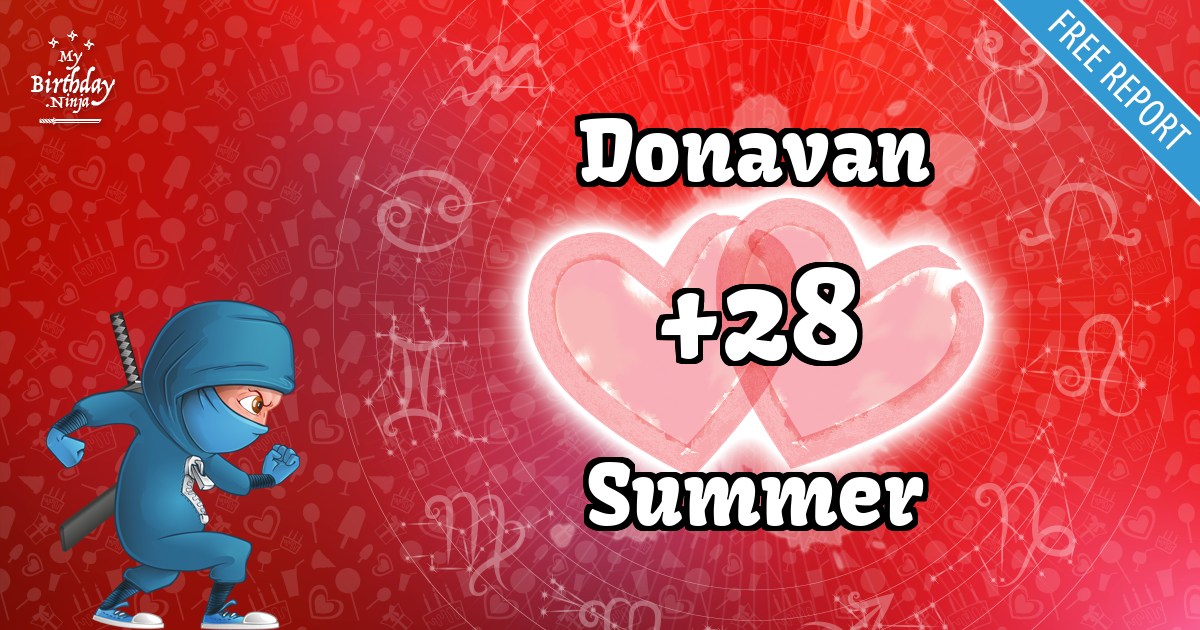 Donavan and Summer Love Match Score