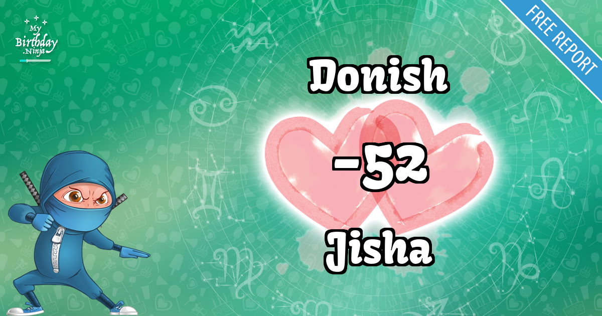 Donish and Jisha Love Match Score